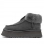 Серые ботильоны на платформе UGG Funkette Platform Boots Grey