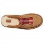 Тапочки из овчины каштановые UGG Tazzle Slipper Chestnut